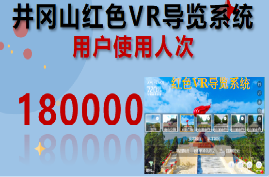 4.井冈山红色VR导览系统项目获得超40万人次的浏览量.png