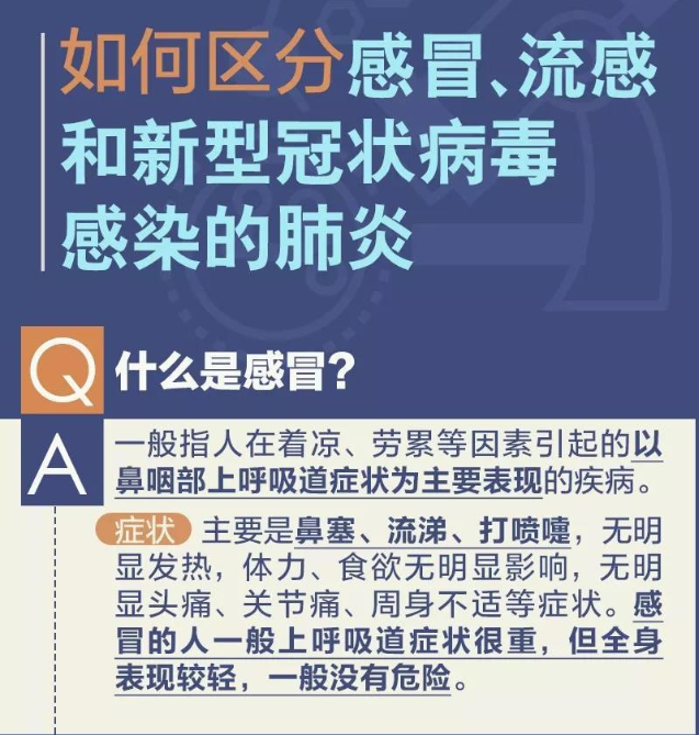 防控知識如何區分感冒流感和新型冠狀病毒感染的肺炎